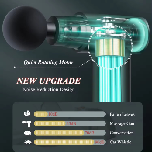 Portable Deep Tissue Massager Gun