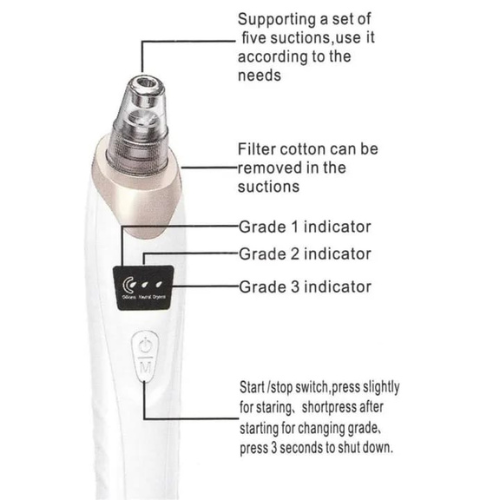 5 in 1 Rechargeable Blackhead Remover | Electric Pore Vacuum & Acne Extractor