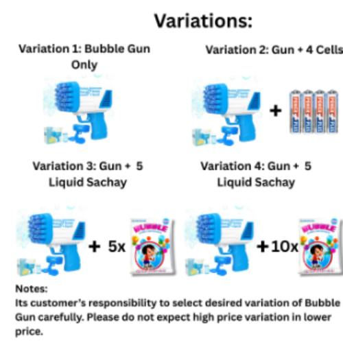 Bazooka Bubble Gun Toy – Automatic 36 Holes Bubble Machine for Kids with Bubble Solution & Tray
