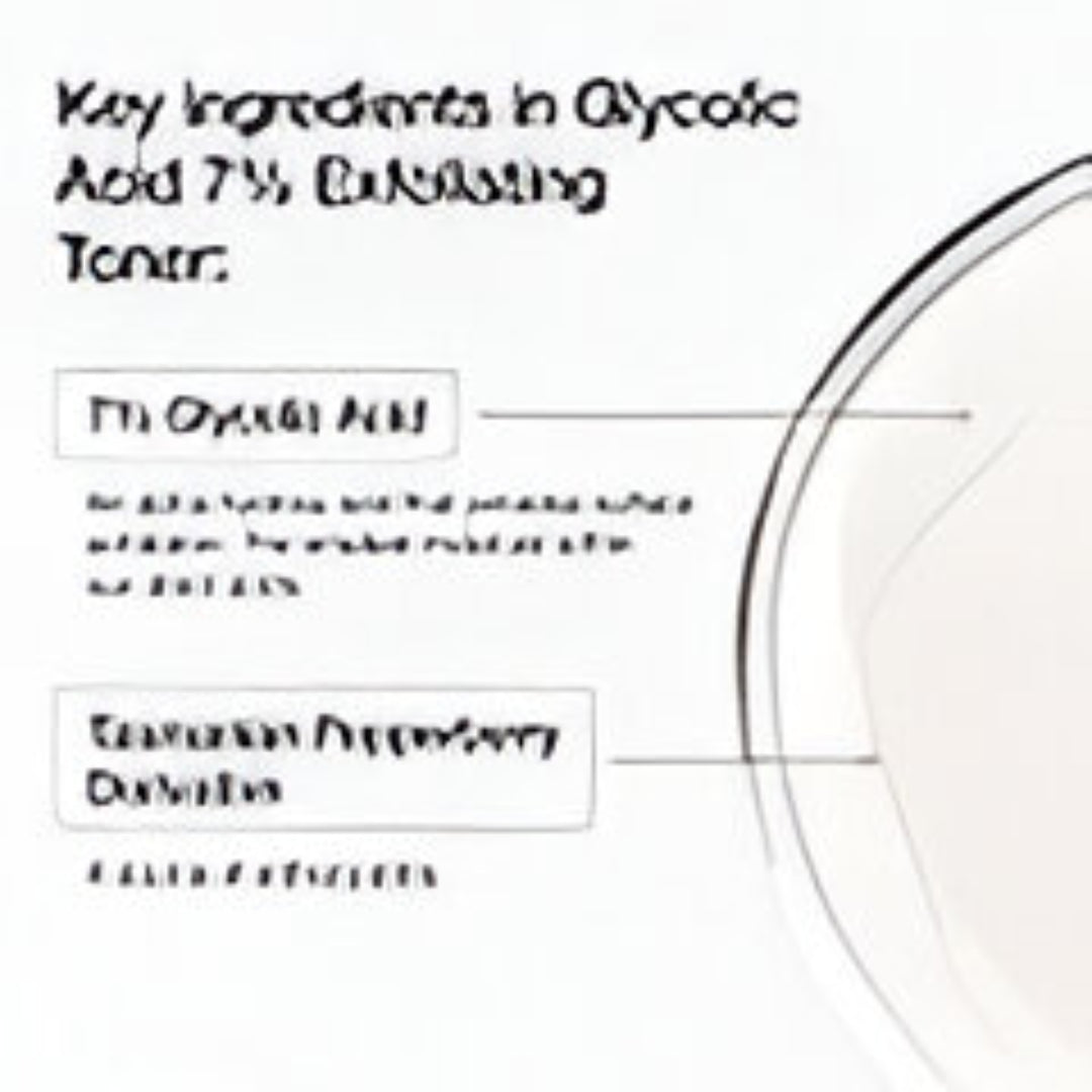 Glycolic Acid 7% Toning Solution