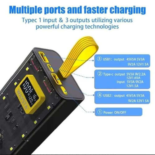 Explorer PowerBank 2 20,000mAh  Fast Charging | iPhone + Android Supported