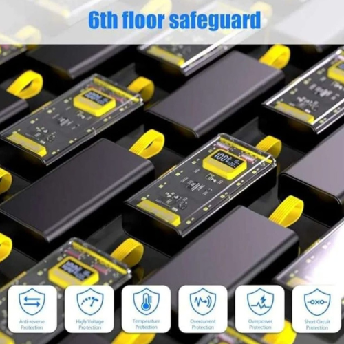 Explorer PowerBank 2 20,000mAh  Fast Charging | iPhone + Android Supported