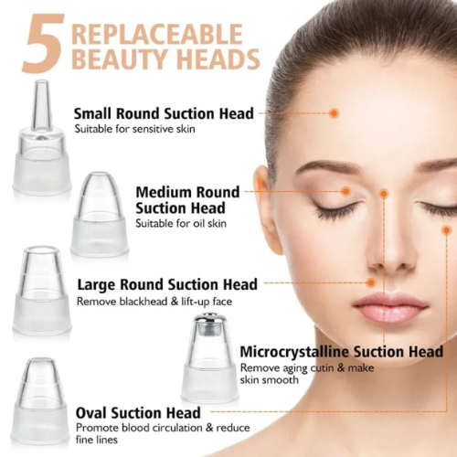 5 in 1 Rechargeable Blackhead Remover | Electric Pore Vacuum & Acne Extractor